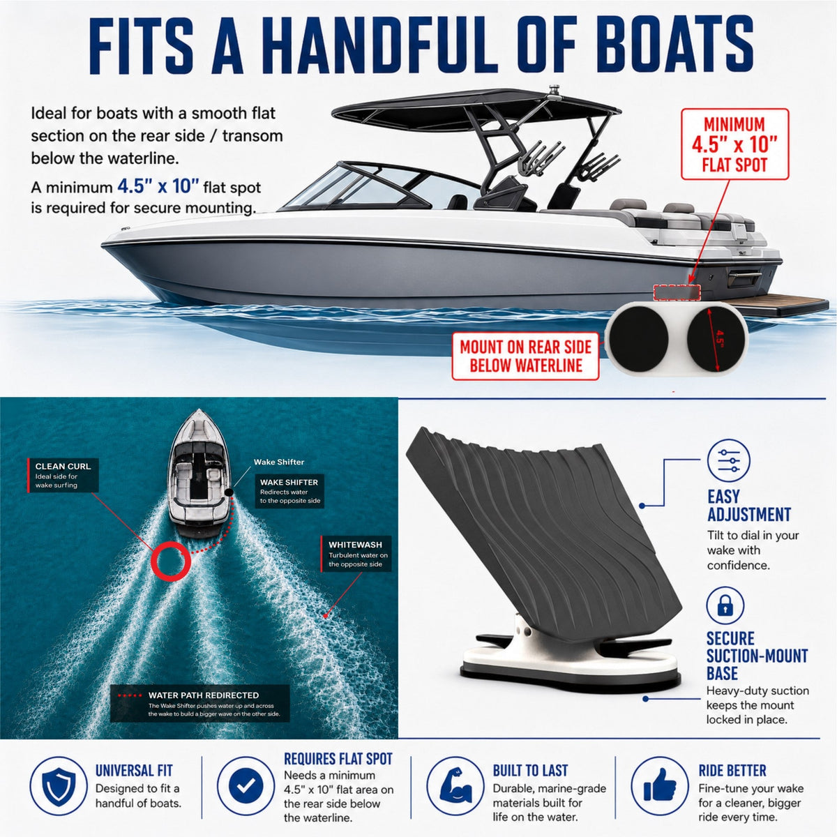 Black Rotator Wake Shifter v2 - view 5